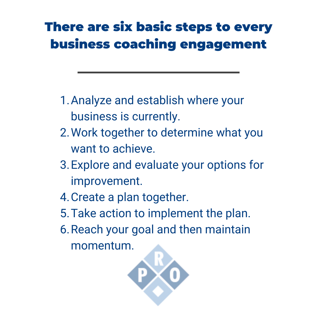 steps to business coach engagement